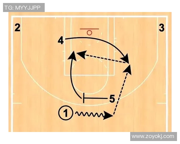 广州篮球队技术解析：从战术布局到球员配合的全面剖析